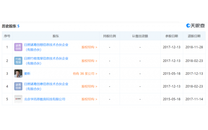 大语文赛道市场争夺现火花，豆神大语文碰瓷学而思？